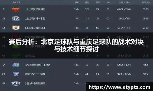 赛后分析：北京足球队与重庆足球队的战术对决与技术细节探讨
